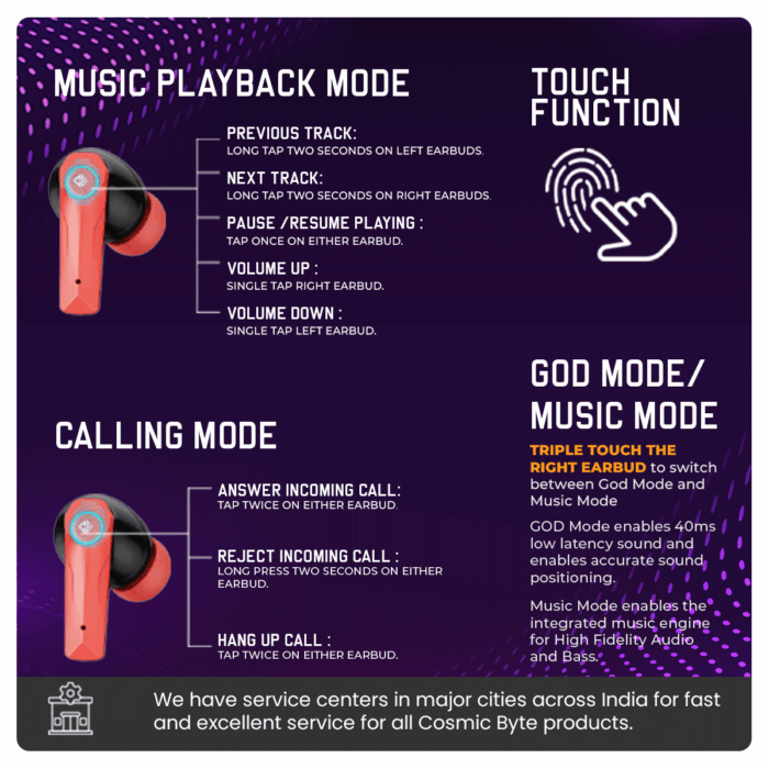 Cosmic Byte Cosmobuds X50 TWS Gaming Earbuds,Bluetooth 5.3,Dual modes Music & Gaming,40 ms Low Latency ,DNS Quad Mics (Red) - Image 6