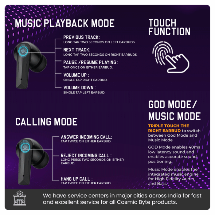 Cosmic Byte Cosmobuds X50 TWS Gaming Earbuds,Bluetooth 5.3,Dual modes Music & Gaming,40 ms Low Latency ,DNS Quad Mics (Black) - Image 8