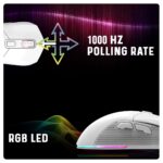 Cosmic Byte Firestorm,67 gms lightweight,1000Hz Polling Rate,Pixart 3327 Sensor,7 Buttons,Customizable DPI (White) - Image 6