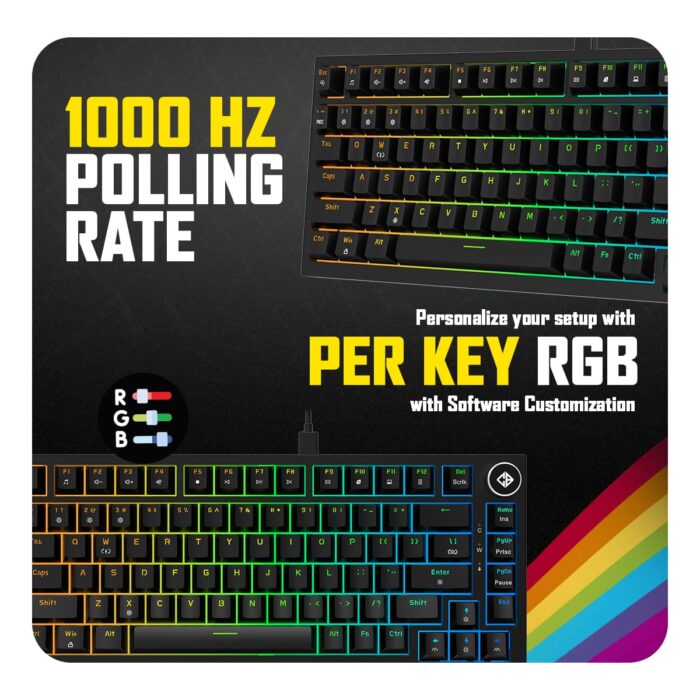 Cosmic Byte Phantom TKL GK43 Gasket Mechanical Wired Swappable Keyboard with PreLubed Switches (Black) - Image 5