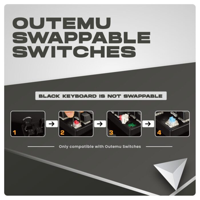Cosmic Byte Themis Mechanical Gaming Keyboard Upgraded with Swappable Switches - Image 6