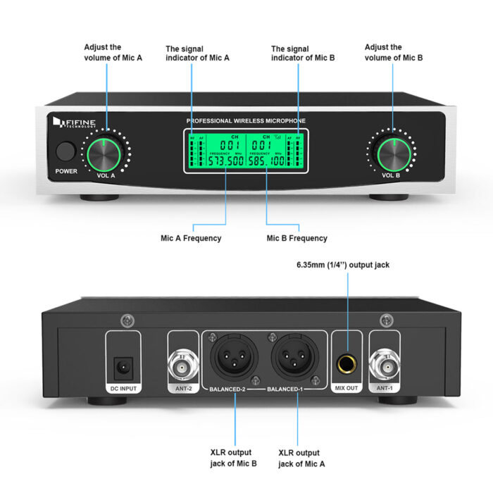 FIFINE K040 Dual Wireless Handheld Microphones System with Individual Balance XLR Output - Image 3