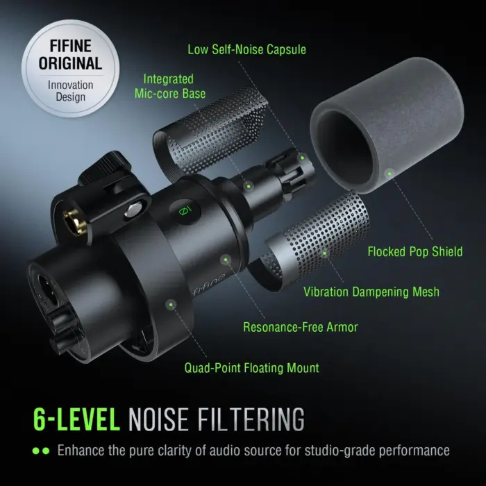 FIFINE K688 USB/XLR Dynamic Mic with Shock Mount, Touch-Mute, Headphone Jack, I/O Controls for Podcasting - Image 5